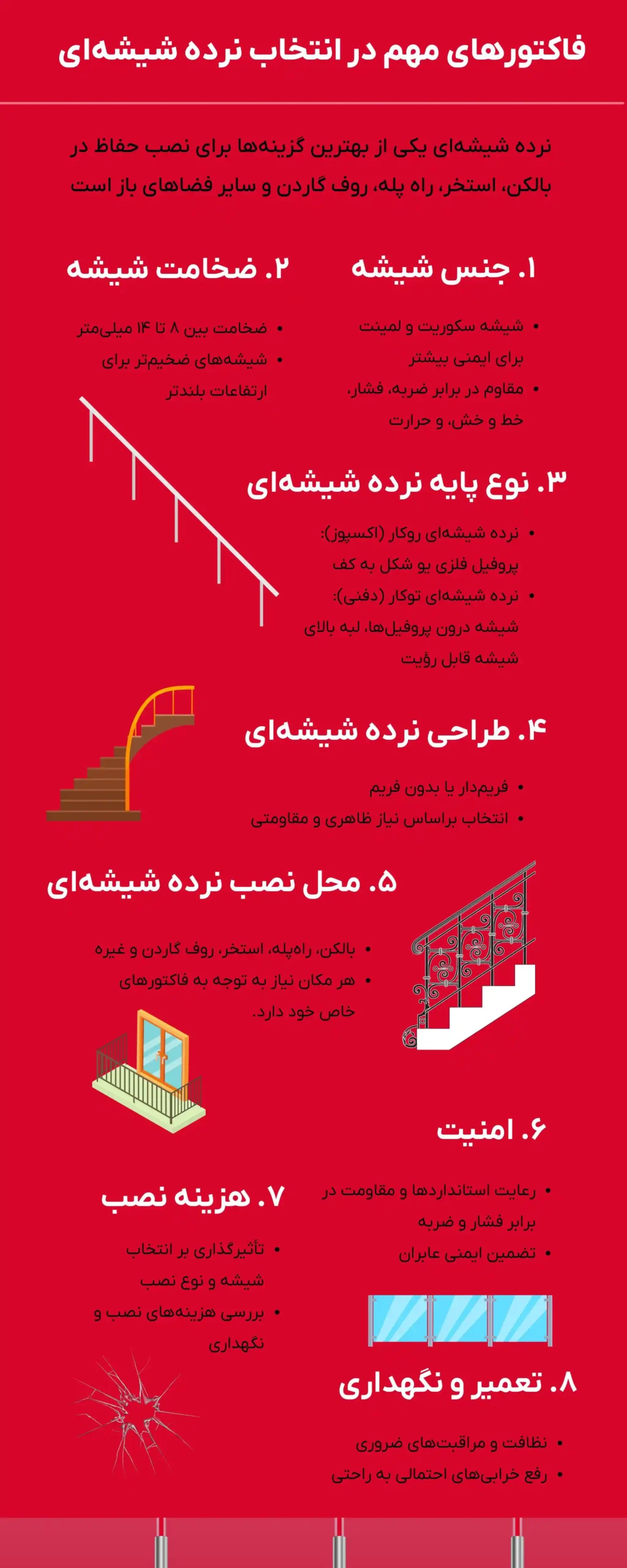 فاکتور مهم در انتخاب نرده شیشه ای
