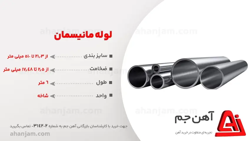 لوله مانیسمان