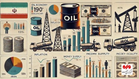ستادهای توسعه؛ ابزار تازه دولت برای فعال‌سازی ظرفیت استان‌ها