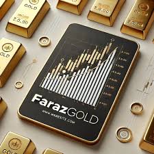 آيا اتاق معاملاتی فراز گلد خوب است